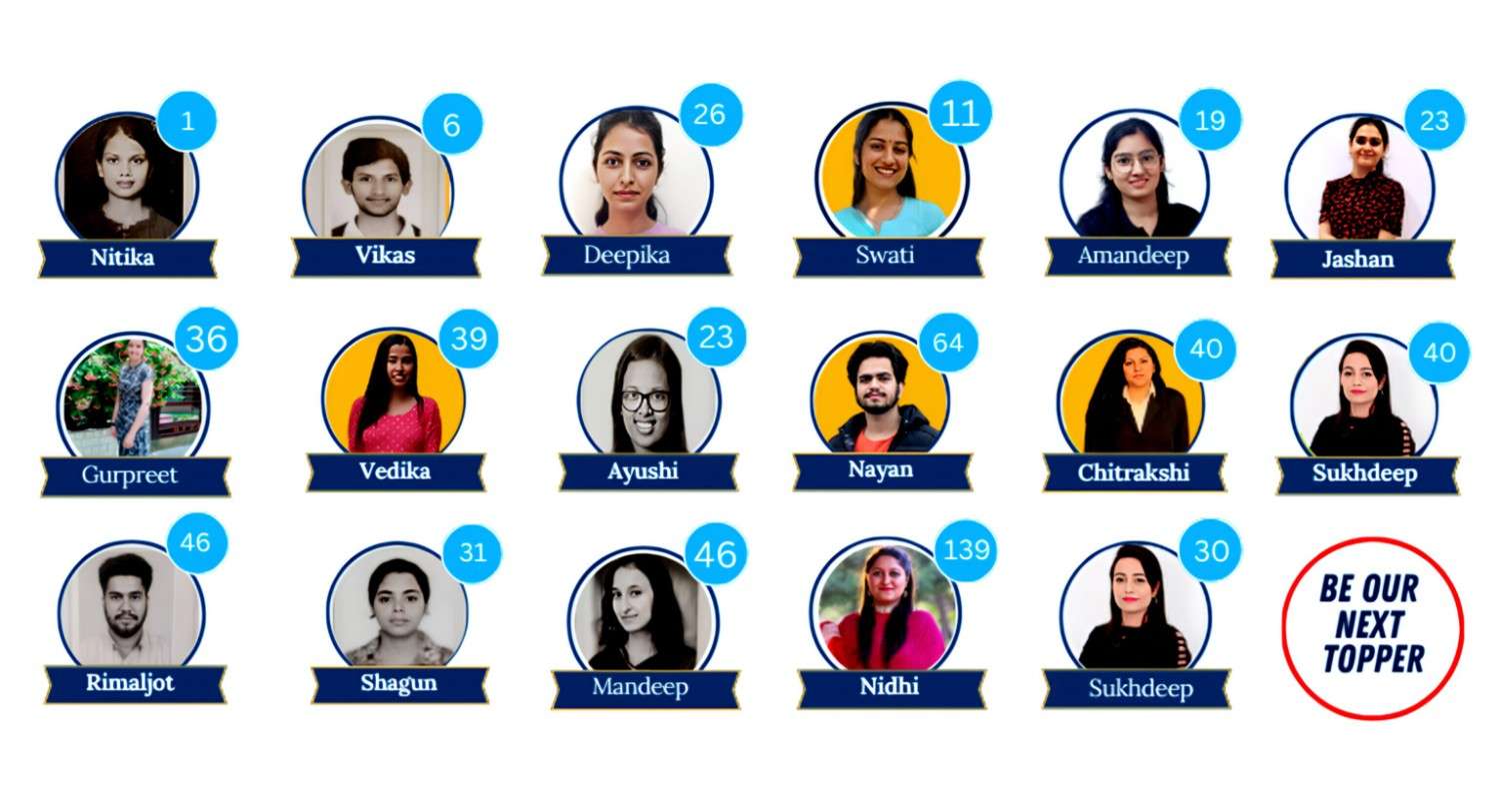 Bansal Academy